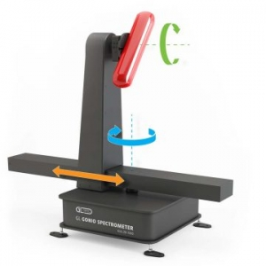 GLG 30-1800實驗室級分布式光度計(圖1)